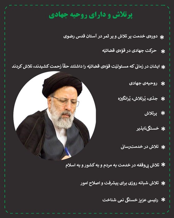 کارنامه درخشان سیّدابراهیم رئیسی از نگاه رهبر معظّم انقلاب