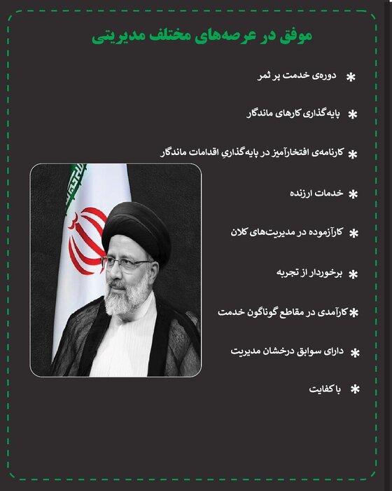کارنامه درخشان سیّدابراهیم رئیسی از نگاه رهبر معظّم انقلاب