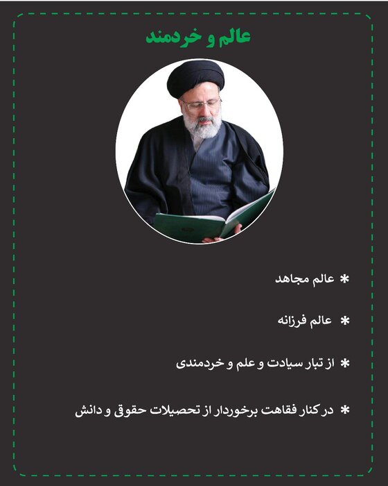 کارنامه درخشان سیّدابراهیم رئیسی از نگاه رهبر معظّم انقلاب