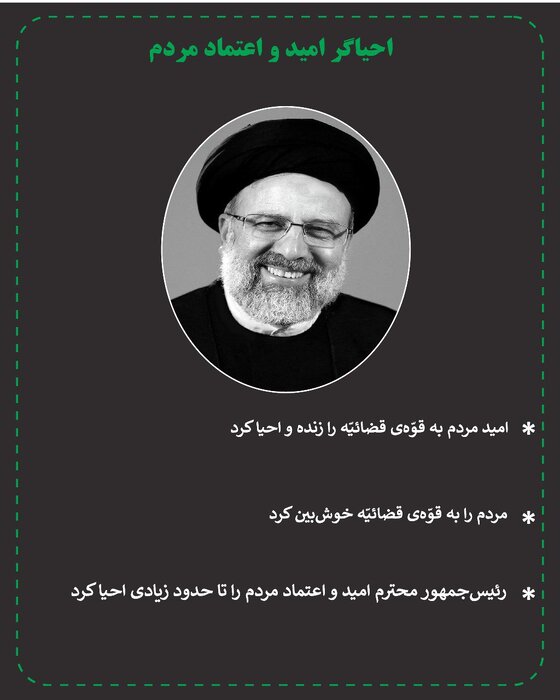 کارنامه درخشان سیّدابراهیم رئیسی از نگاه رهبر معظّم انقلاب