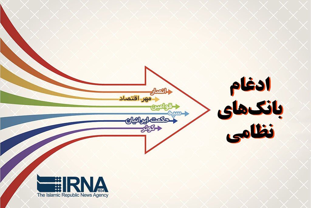 آغاز ساماندهی بانک‌های نظامی با ادغام بانک حکمت در سپه