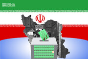 نظام جمهوری اسلامی مسیر عزت و اقتدار را در پیش گرفته است