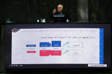 حضور مسئولان اقتصادی کشور در جلسه علنی مجلس