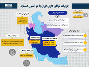 جزییات توافق گازی ایران با دو کشور همسایه 