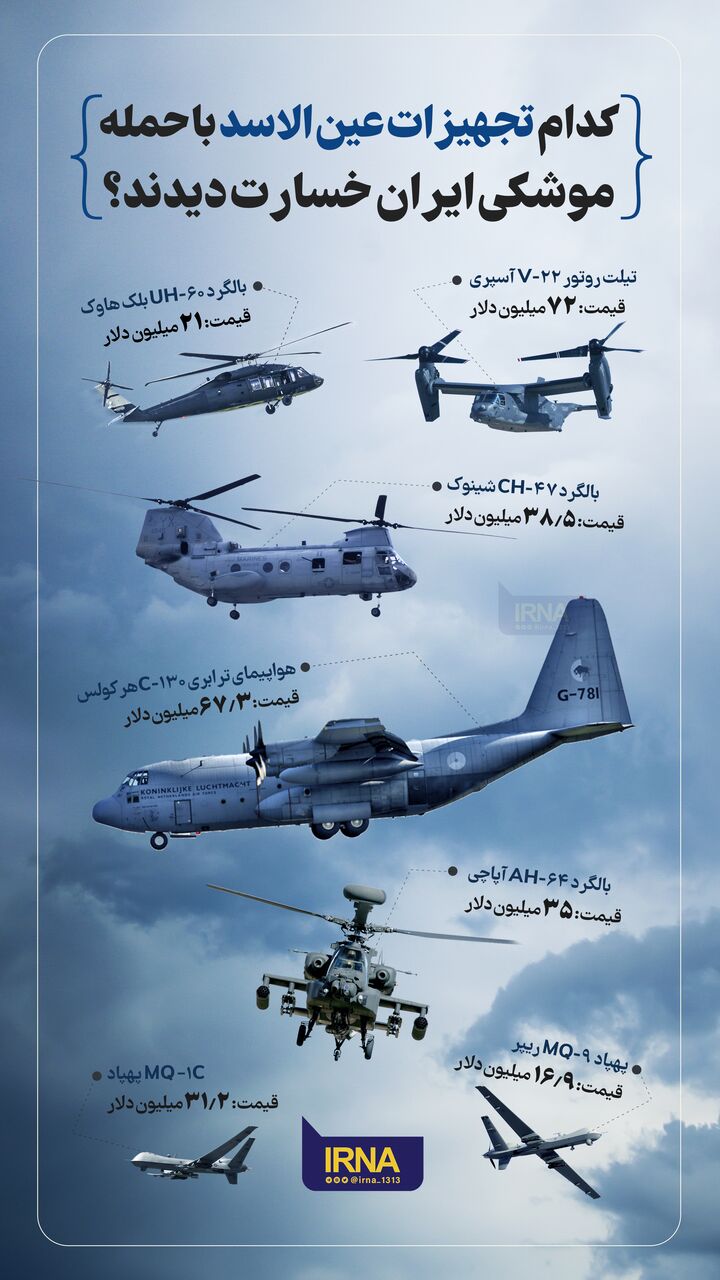 عین الاسد