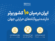 ایران در میان ۱۰ کشور برتر دارنده نیروگاه‌های حرارتی جهان