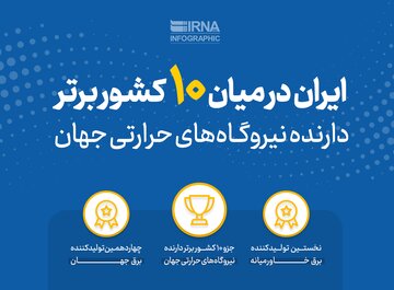 ایران در میان ۱۰ کشور برتر دارنده نیروگاه‌های حرارتی جهان