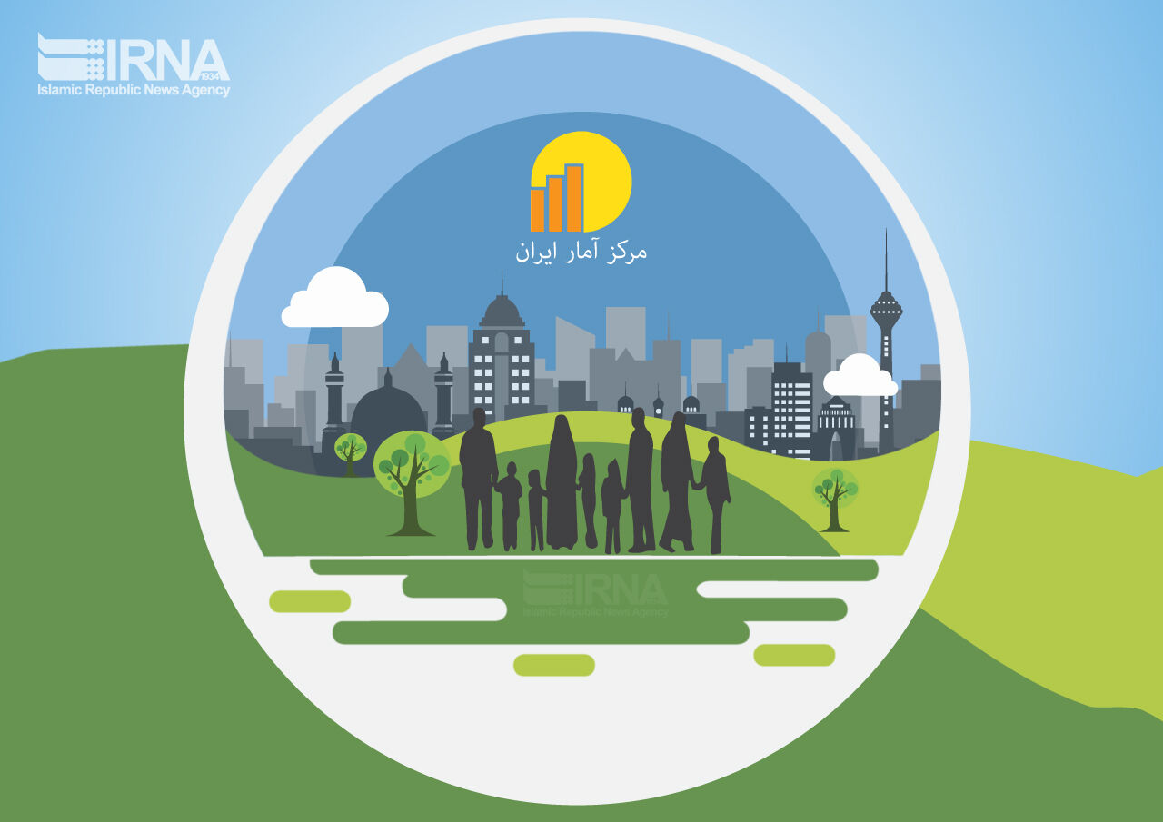۴۰درصد بهره برداران کشاورزی در بوشهر سرشماری شدند ۴۰درصد بهره برداران کشاورزی در بوشهر سرشماری شدند