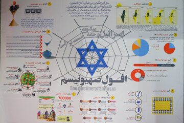 نمایشگاه روایت میدان