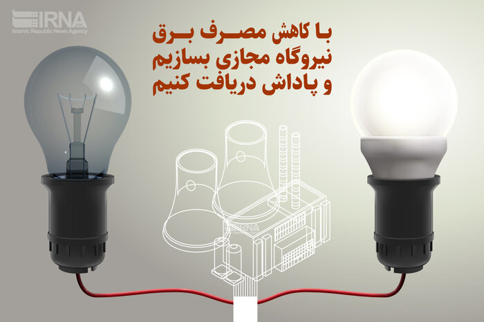 آغاز اجرای طرح پاداش صرفهجویی برق از فردا برای همه مشترکان خانگی