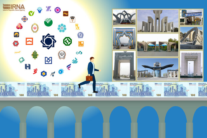 بانکهای خصوصی کرمان تکانی به خودشان دادند