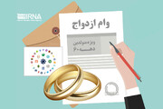 ارائه تسهیلات تشویقی ازدواج به متولدین دهه ۶۰