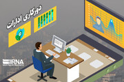 دورکاری کارکنان دستگاه‌های اجرایی تهران لغو شد