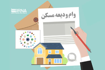 وام ودیعه مسکن برای همه از ۵۵تا۴۰۰ میلیون تومان/سقف ودیعه برای تهرانی‌ها ۲۷۵ میلیون تومان