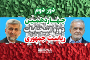 فیلم/ آمادگی ثبت احوال استان یزد در مرحله دوم انتخابات