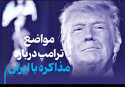 مواضع ترامپ درباره مذاکره با ایران