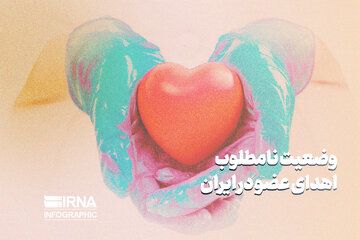 وضعیت نامطلوب اهدای عضو در ایران
