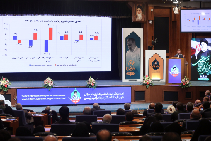 کنگره بین المللی الگوی حکمرانی شهید آیت الله دکتر سید «ابراهیم رئیسی»