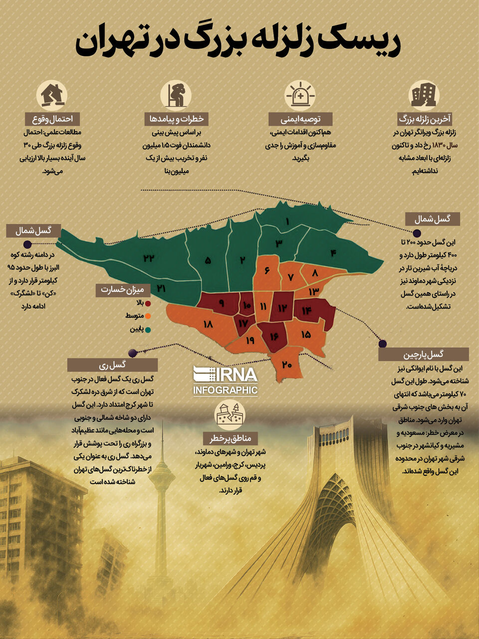 ریسک زلزله بزرگ در تهران