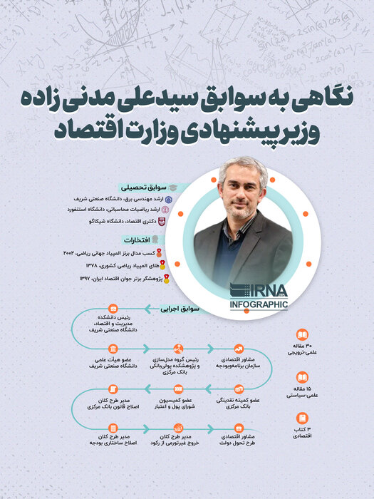 نماینده مجلس: وزیر پیشنهادی اقتصاد برای اصلاحات حوزه انرژی راهکار عملیاتی دارد 3