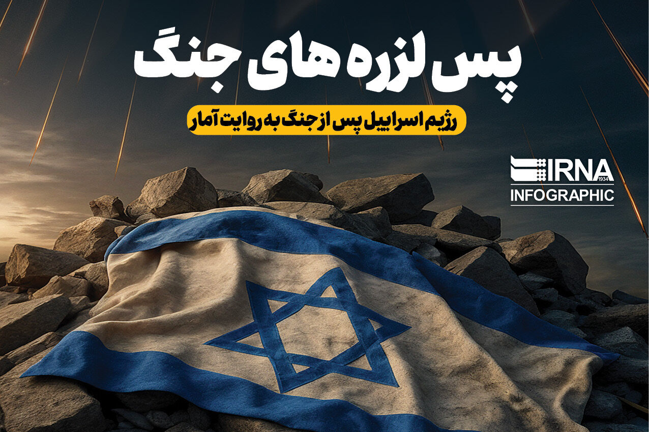 رژیم اسراییل پس از جنگ به روایت آمار رژیم اسراییل پس از جنگ به روایت آمار