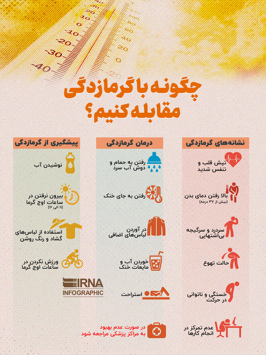 گرمازدگی؛ تهدید خاموش روزهای سوزان