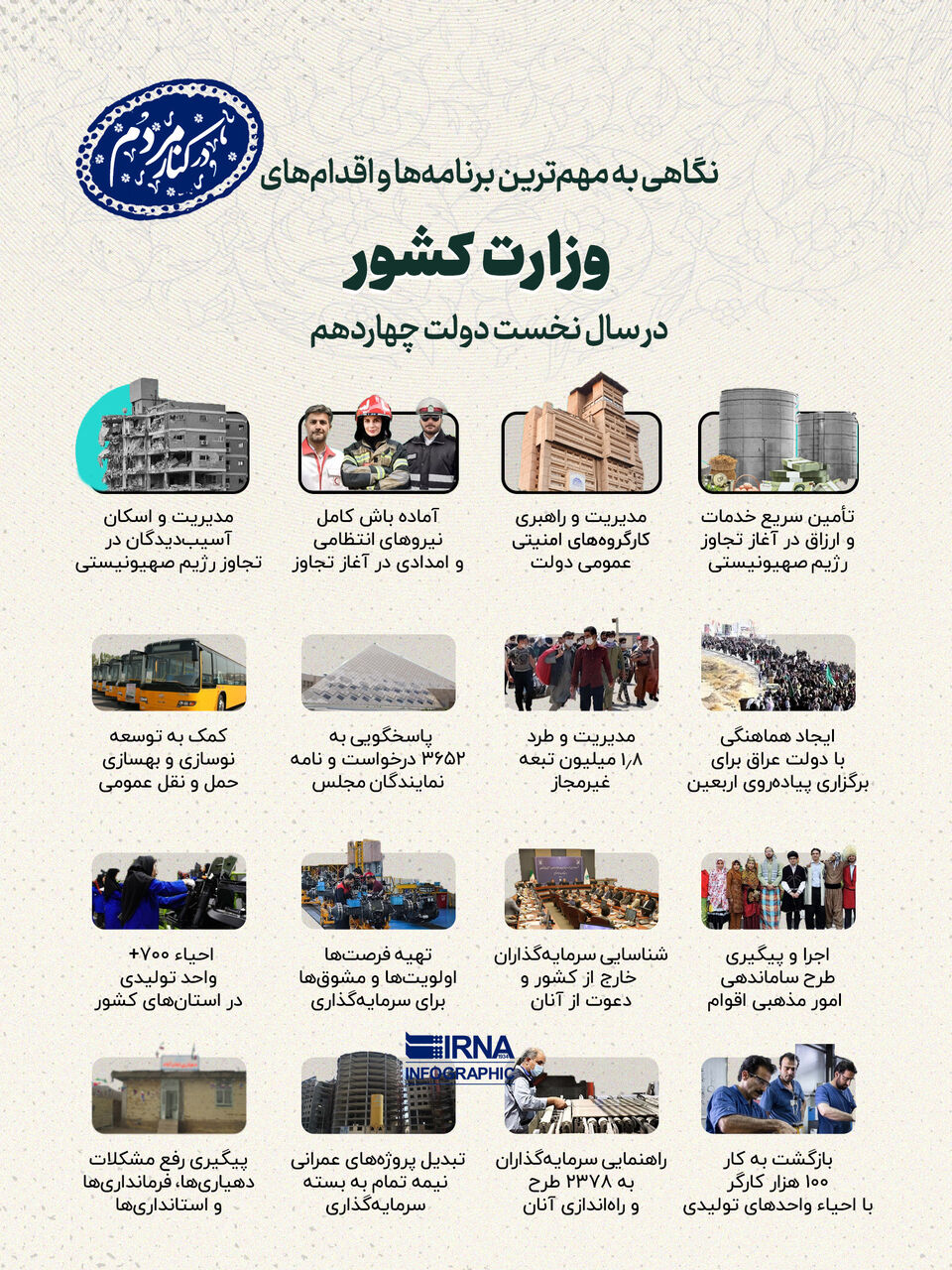 نگاهی به مهم ترین اقدامات وزارت کشور در سال نخست دولت چهاردهم - ایرنا