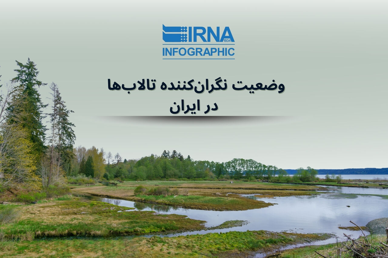 وضعیت نگران کننده تالاب‌ها در ایران