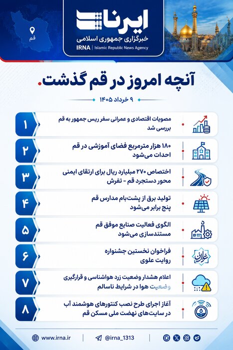 اینفو| آنچه امروز در قم گذشت