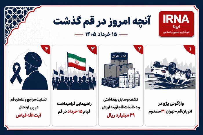 اینفو| قم در روزی که گذشت