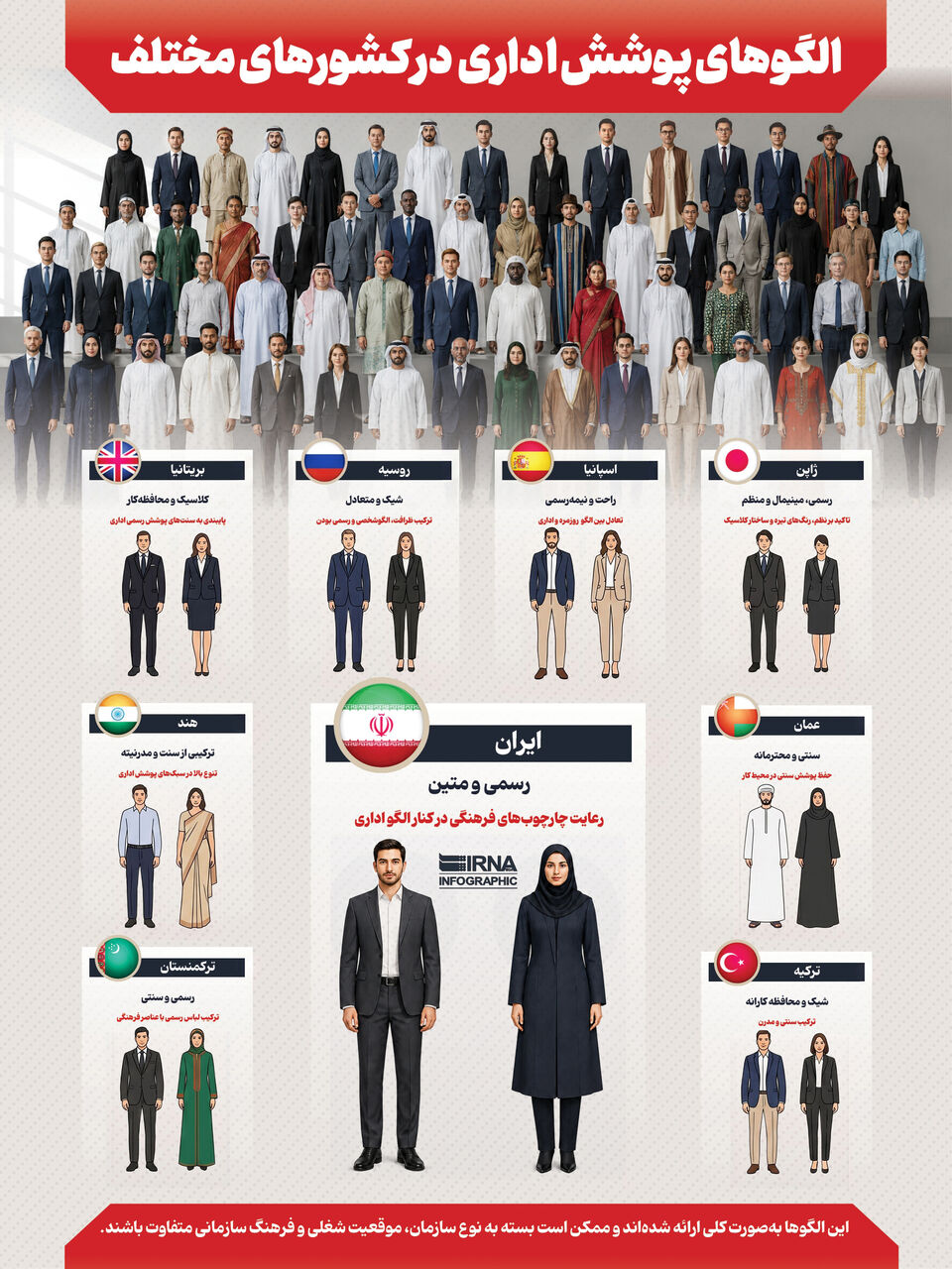 الگوهای پوشش اداری در کشورهای مختلف