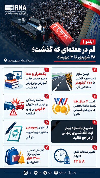 عصر قم
