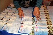 ۱۷۰ پایگاه جذب حامی در استان کرمان راه‌اندازی شده است