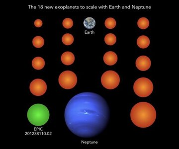 کشف ۱۸ سیاره فراخورشیدی جدید به اندازه زمین