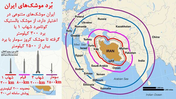 هشدار یک نشریه نظامی به پنتاگون: درگیری با پدافند موشکی ایران مانند جنگ عراق نیست