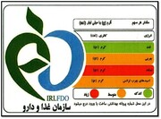 ۹۸درصد محصولات غذایی تولیدی چهارمحال و بختیاری نشانگر تغذیه‌ای دارند