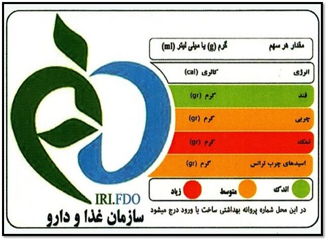 ۹۸درصد محصولات غذایی تولیدی چهارمحال و بختیاری نشانگر تغذیه‌ای دارند