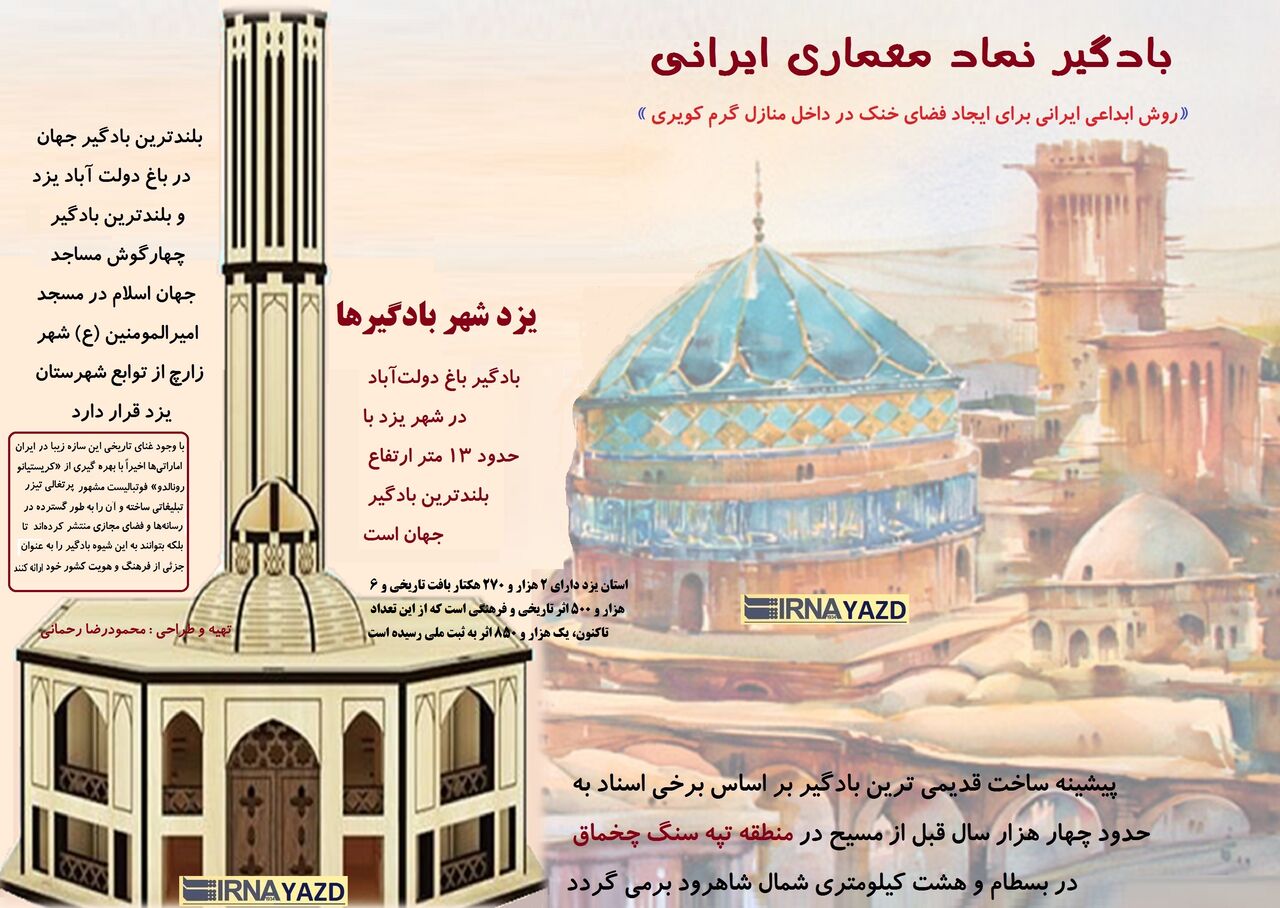 بادگیر نماد معماری ایرانی
بادگیر نماد معماری ایرانی