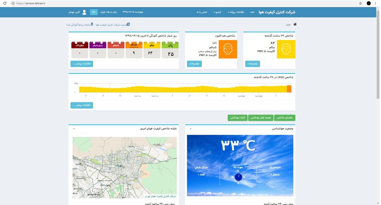 هوای پایتخت برای گروه‌های حساس ناسالم شد