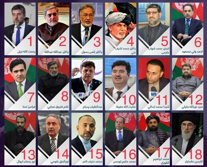 عکس های از انتخابات افغانستان