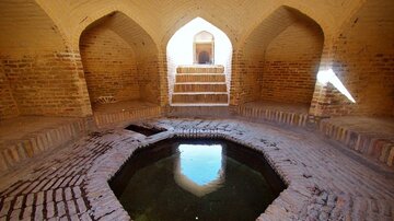 Yazd Water Museum