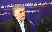 جذب نیروی جوان از اولویت‌های جهاد دانشگاهی است