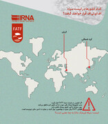کدام کشورها در لیست سیاه FATF قرار خواهند گرفت؟