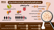 بیماری خاموشی که بیشتر از سرطان در ایران تلفات می دهد