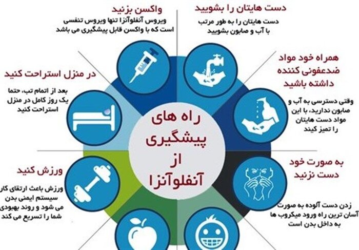 همه‌گیری آنفلوآنزا فروکش کرد/ فوت حدود ۲۰۰ بیمار