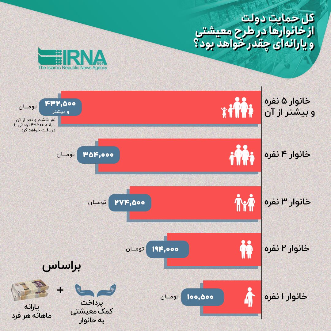 پایگاه خبر ججین