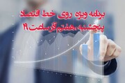 پاسخ به پرسش‌های مربوط به کمک معیشتی در روی خط اقتصاد

