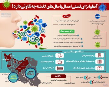 آنفلوانزای فصلی امسال با سال های گذشته چه تفاوتی دارد؟