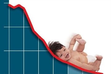 تعداد موالید در استان زنجان ۵.۷ درصد کاهش یافت