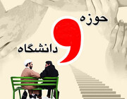 ارتباط وحدت حوزه و دانشگاه با تمدن نوین اسلامی 